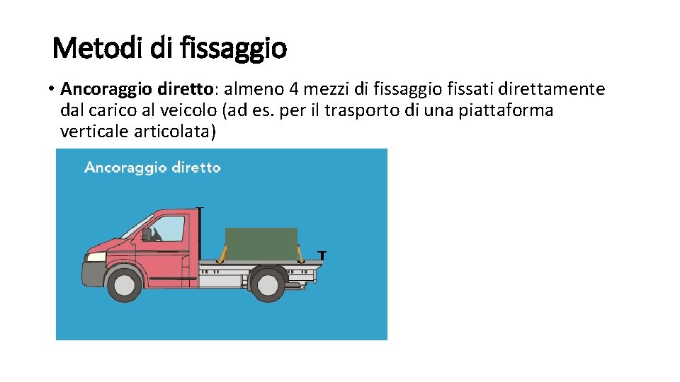 Metodi di fissaggio • Ancoraggio diretto: almeno 4 mezzi di fissaggio fissati direttamente dal