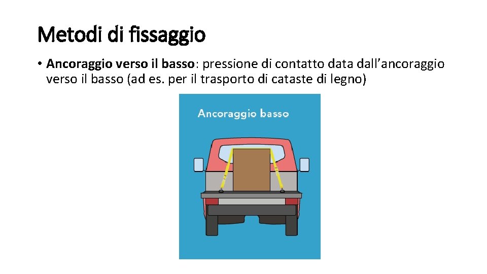 Metodi di fissaggio • Ancoraggio verso il basso: pressione di contatto data dall’ancoraggio verso