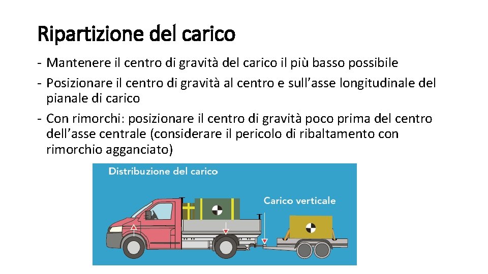 Ripartizione del carico - Mantenere il centro di gravità del carico il più basso