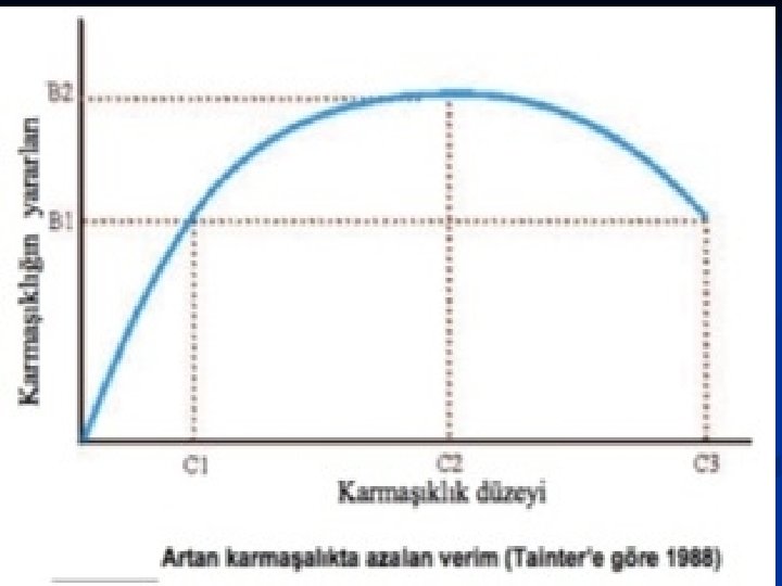 ve n n Şu sonuç kaçınılmazdır: Sorun çözme girişimlerinizin bedelini ödeyecek olanlar, bir noktadan