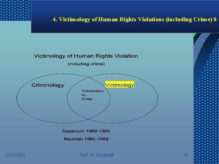 4. Victimology of Human Rights Violations (including Crime) 8 12/16/2021 Prof. Dr. Kirchhoff 26