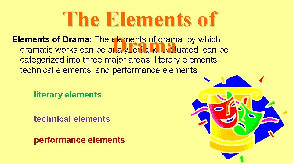 The Elements of Drama: The elements of drama, by which dramatic works can be