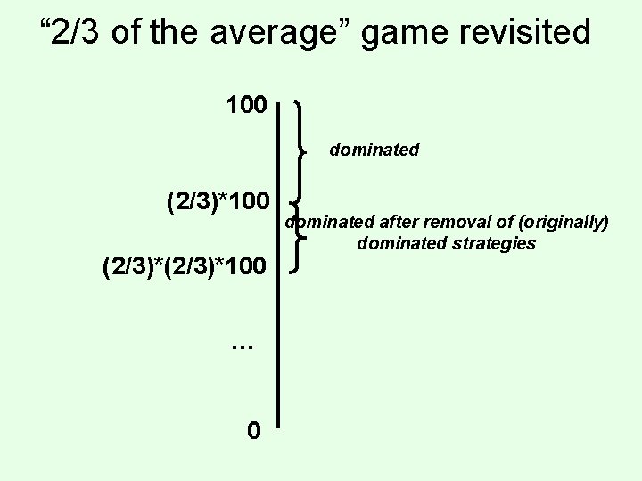 “ 2/3 of the average” game revisited 100 dominated (2/3)*100 … 0 dominated after