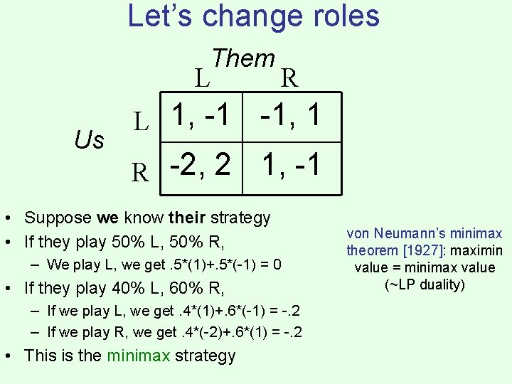 Let’s change roles Them L Us R L 1, -1 -1, 1 R -2,