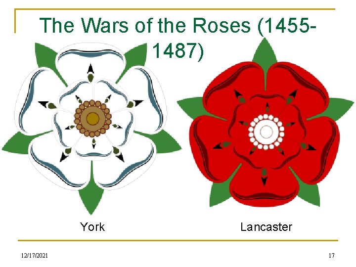 The Wars of the Roses (14551487) York 12/17/2021 Lancaster 17 