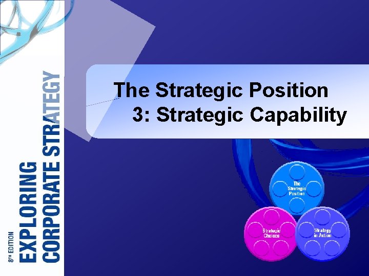 The Strategic Position 3: Strategic Capability 