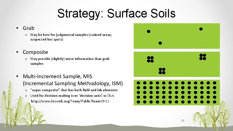 Strategy: Surface Soils • Grab o May be best for judgmental samples (stained areas,