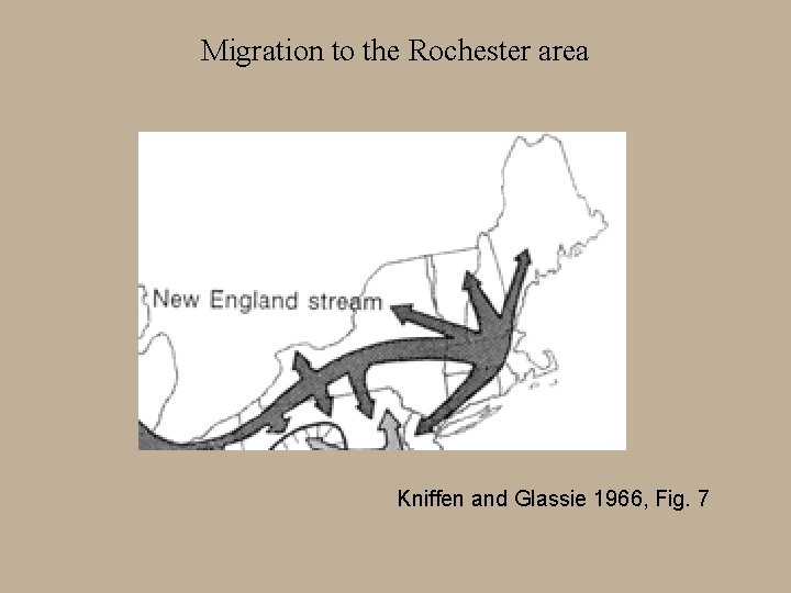 Migration to the Rochester area Kniffen and Glassie 1966, Fig. 7 