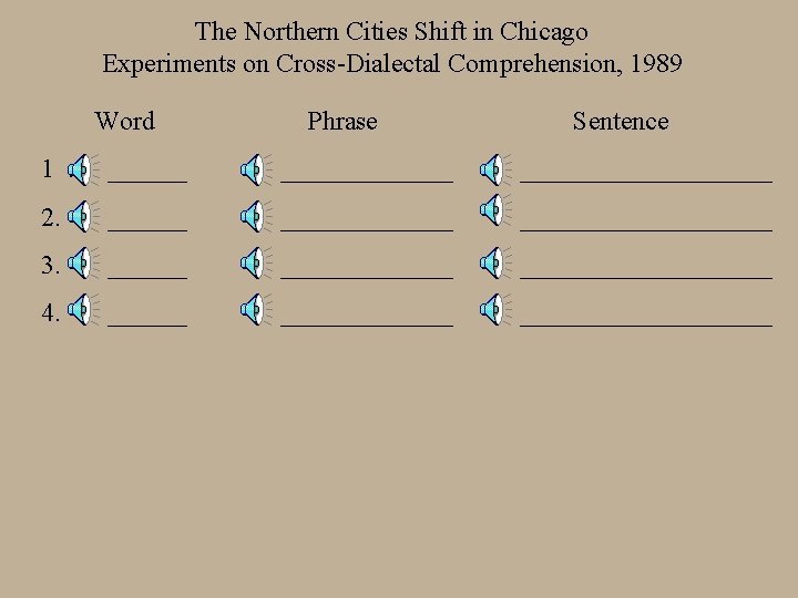 The Northern Cities Shift in Chicago Experiments on Cross-Dialectal Comprehension, 1989 Word Phrase Sentence