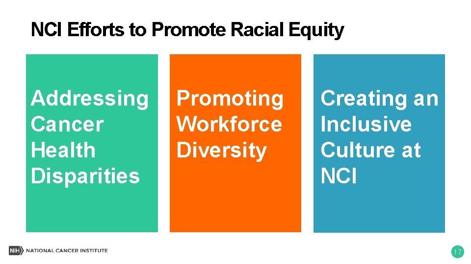 NCI Efforts to Promote Racial Equity Addressing Cancer Health Disparities Promoting Workforce Diversity Creating