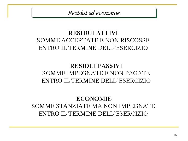 Residui ed economie RESIDUI ATTIVI SOMME ACCERTATE E NON RISCOSSE ENTRO IL TERMINE DELL’ESERCIZIO