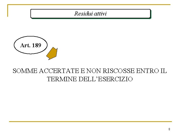 Residui attivi Art. 189 SOMME ACCERTATE E NON RISCOSSE ENTRO IL TERMINE DELL’ESERCIZIO 8