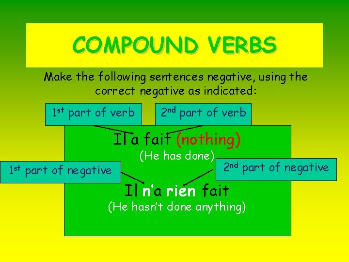 COMPOUND VERBS Make the following sentences negative, using the correct negative as indicated: 1