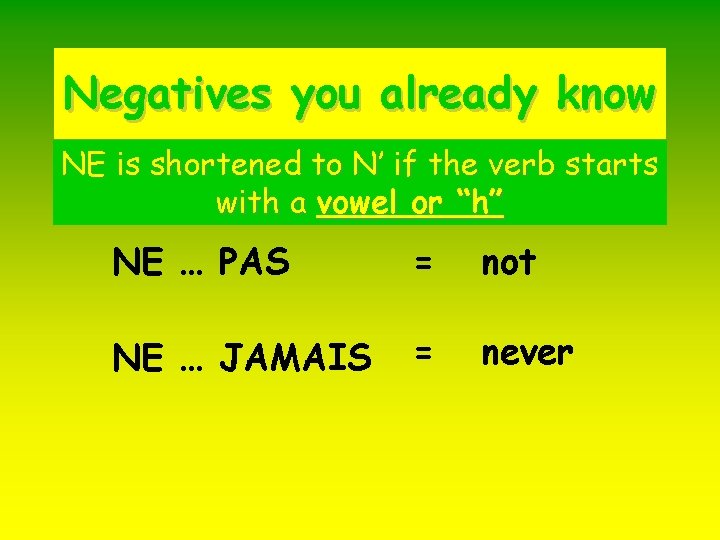 Negatives you already know NE is shortened to N’ if the verb starts with