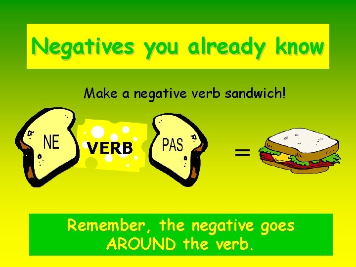 Negatives you already know Make a negative verb sandwich! VERB = Remember, the negative