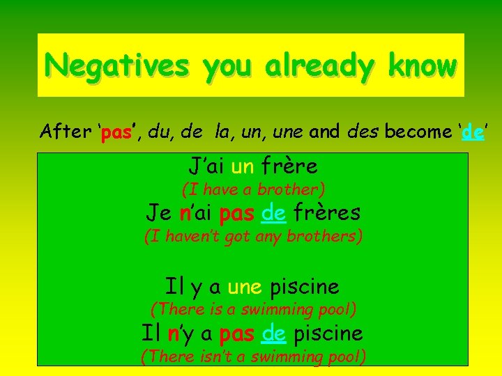 Negatives you already know After ‘pas’, du, de la, une and des become ‘de’