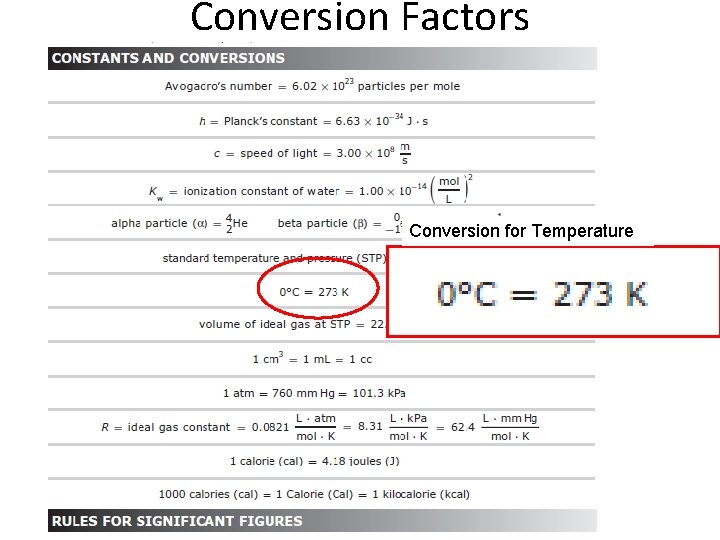 Conversion Factors Conversion for Temperature 