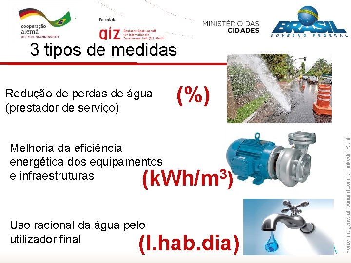 3 tipos de medidas (%) Melhoria da eficiência energética dos equipamentos e infraestruturas (k.