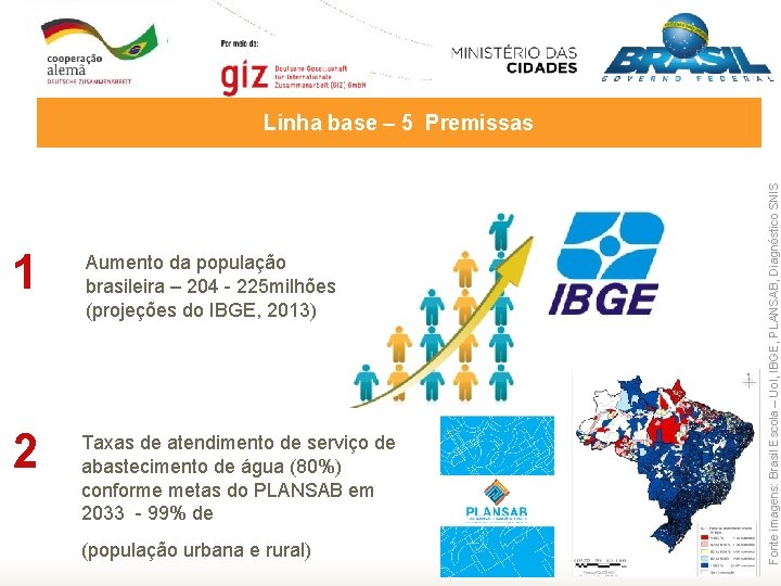 1 Aumento da população brasileira – 204 - 225 milhões (projeções do IBGE, 2013)