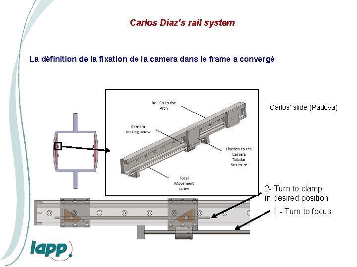 Carlos Diaz’s rail system La définition de la fixation de la camera dans le