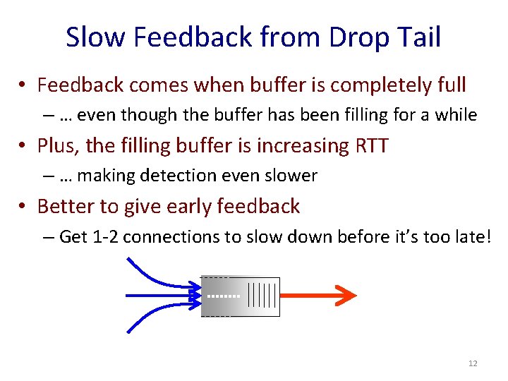 Slow Feedback from Drop Tail • Feedback comes when buffer is completely full –