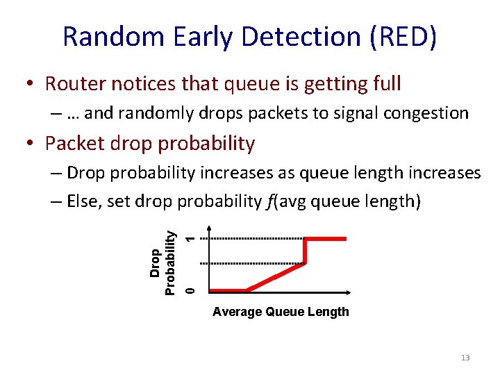 Random Early Detection (RED) • Router notices that queue is getting full – …