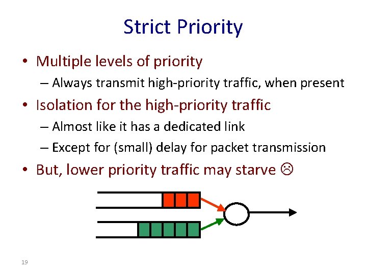 Strict Priority • Multiple levels of priority – Always transmit high-priority traffic, when present