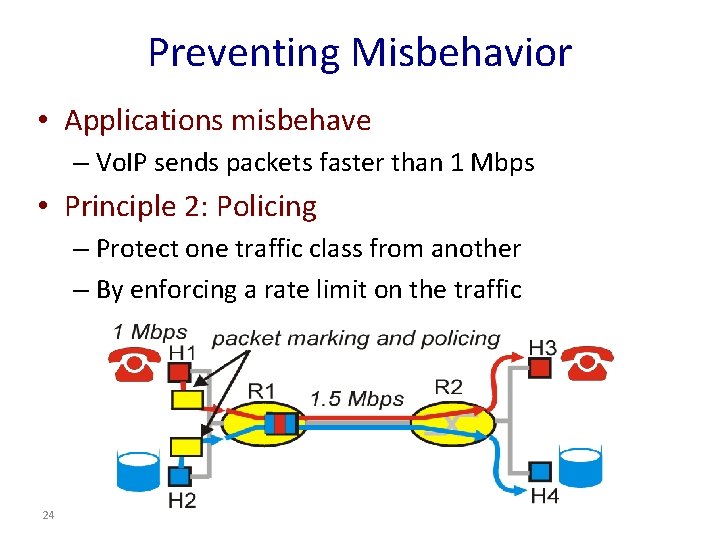 Preventing Misbehavior • Applications misbehave – Vo. IP sends packets faster than 1 Mbps