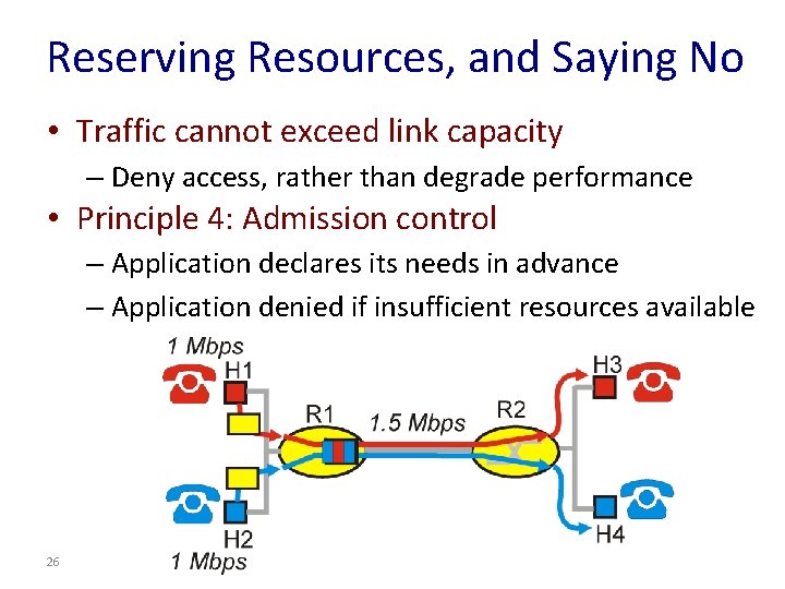 Reserving Resources, and Saying No • Traffic cannot exceed link capacity – Deny access,