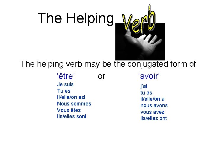 The Helping The helping verb may be the conjugated form of ‘être’ or ‘avoir’