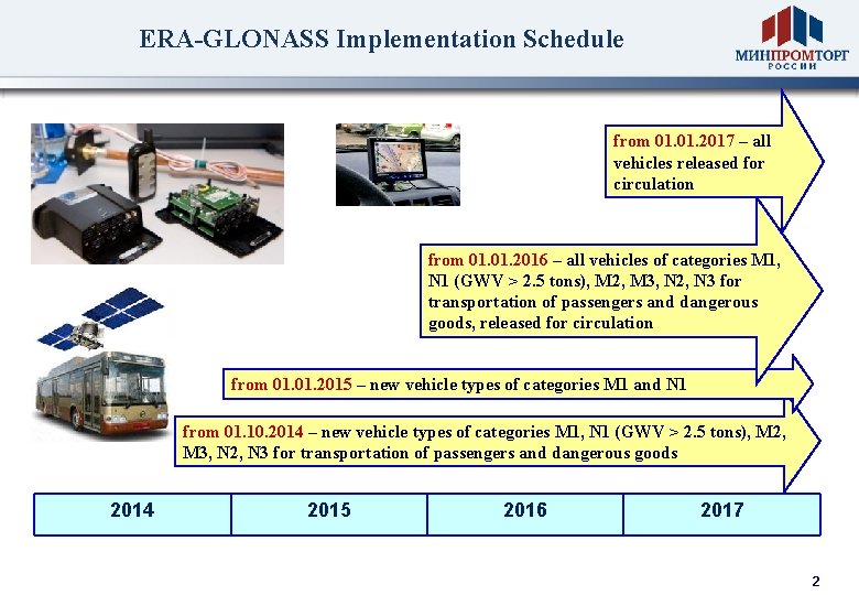 ERA-GLONASS Implementation Schedule from 01. 2017 – all vehicles released for circulation from 01.