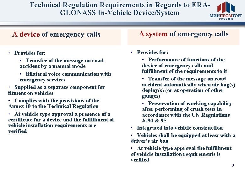 Technical Regulation Requirements in Regards to ERAGLONASS In-Vehicle Device/System A device of emergency calls