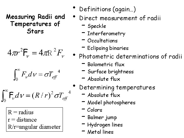 Measuring Radii and Temperatures of Stars R = radius r = distance R/r=angular diameter