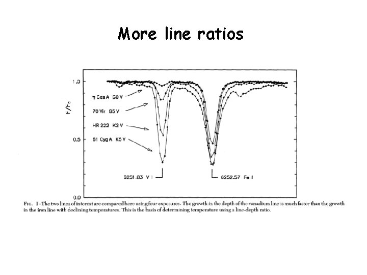 More line ratios 