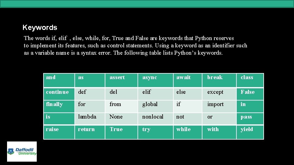 Keywords The words if, elif , else, while, for, True and False are keywords