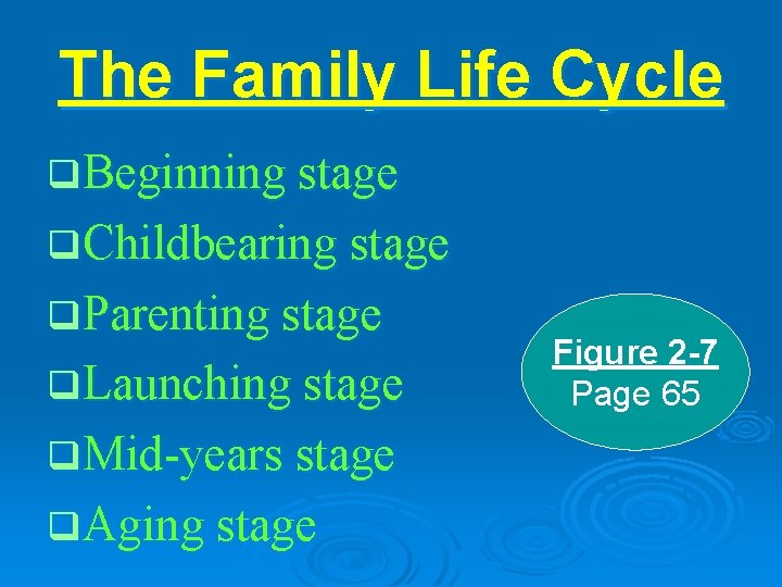 The Family Life Cycle q. Beginning stage q. Childbearing stage q. Parenting stage q.