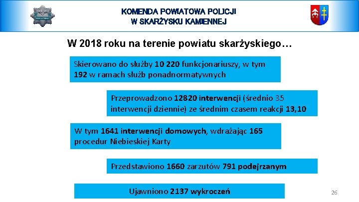 KOMENDA POWIATOWA POLICJI W SKARŻYSKU KAMIENNEJ W 2018 roku na terenie powiatu skarżyskiego… Skierowano