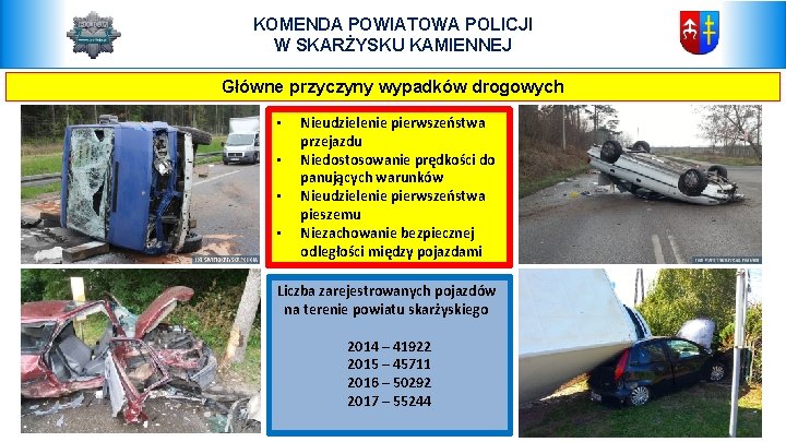 KOMENDA POWIATOWA POLICJI W SKARŻYSKU KAMIENNEJ Główne przyczyny wypadków drogowych • • Nieudzielenie pierwszeństwa