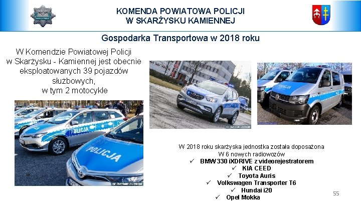 KOMENDA POWIATOWA POLICJI W SKARŻYSKU KAMIENNEJ Gospodarka Transportowa w 2018 roku W Komendzie Powiatowej