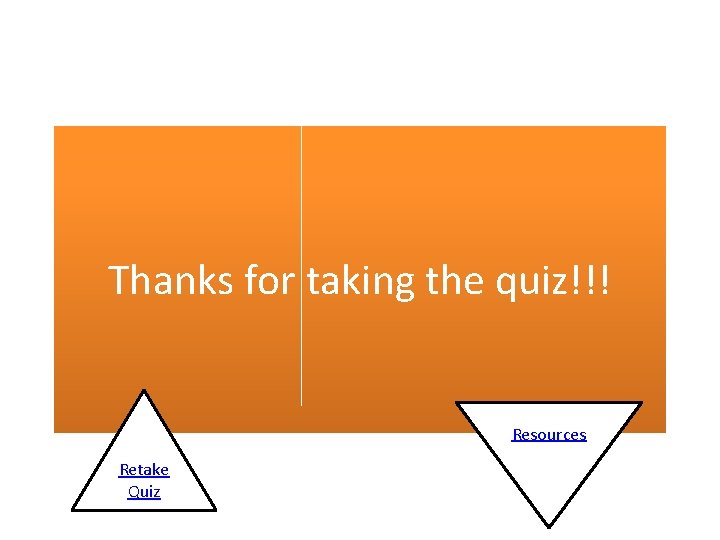 Thanks for taking the quiz!!! Resources Retake Quiz 