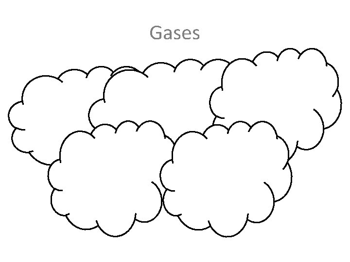 Gases have the highest amount of energy in their molecules. The molecules are unbound