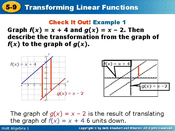 5 -9 Transforming Linear Functions Check It Out! Example 1 Graph f(x) = x