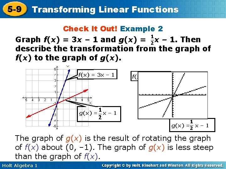 5 -9 Transforming Linear Functions Check It Out! Example 2 Graph f(x) = 3