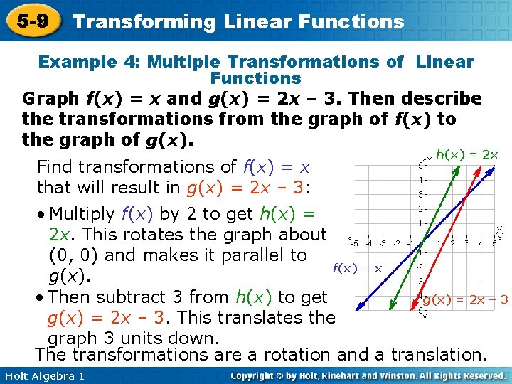 5 -9 Transforming Linear Functions Example 4: Multiple Transformations of Linear Functions Graph f(x)
