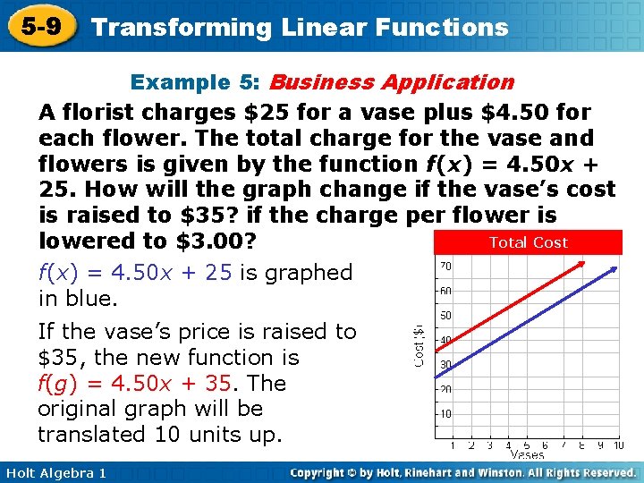 5 -9 Transforming Linear Functions Example 5: Business Application A florist charges $25 for