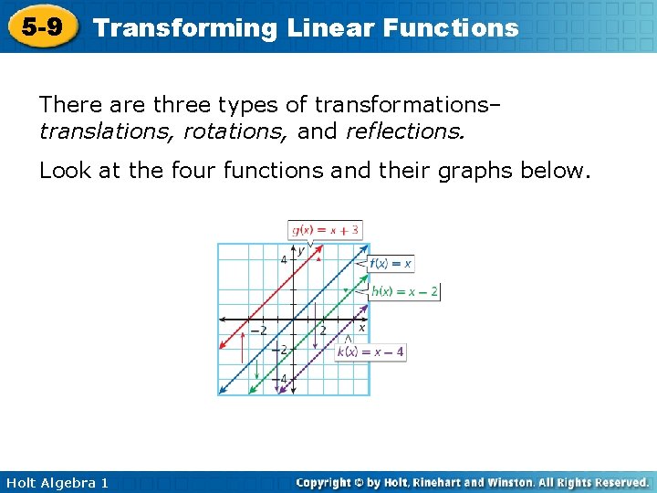 5 -9 Transforming Linear Functions There are three types of transformations– translations, rotations, and
