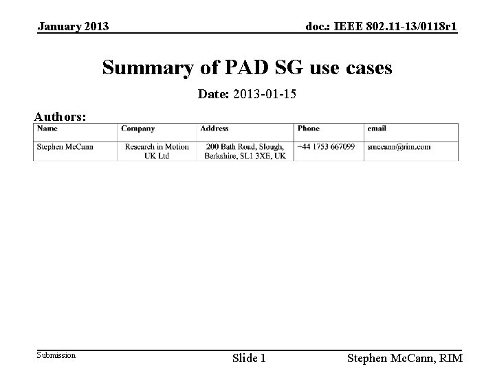 January 2013 doc. : IEEE 802. 11 -13/0118 r 1 Summary of PAD SG