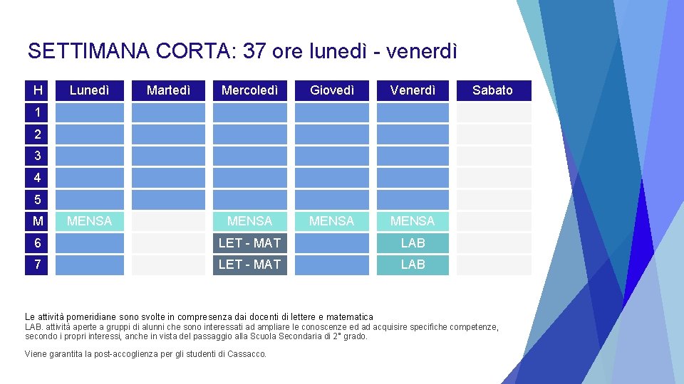 SETTIMANA CORTA: 37 ore lunedì - venerdì H Lunedì Martedì Mercoledì Giovedì Venerdì MENSA