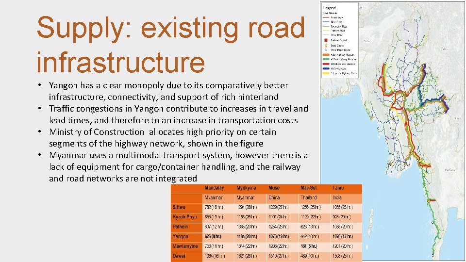 Supply: existing road infrastructure • Yangon has a clear monopoly due to its comparatively