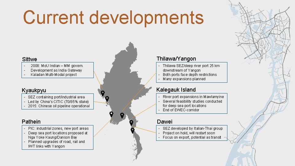 Current developments Sittwe - 2008: Mo. U Indian – MM govern. Development as India